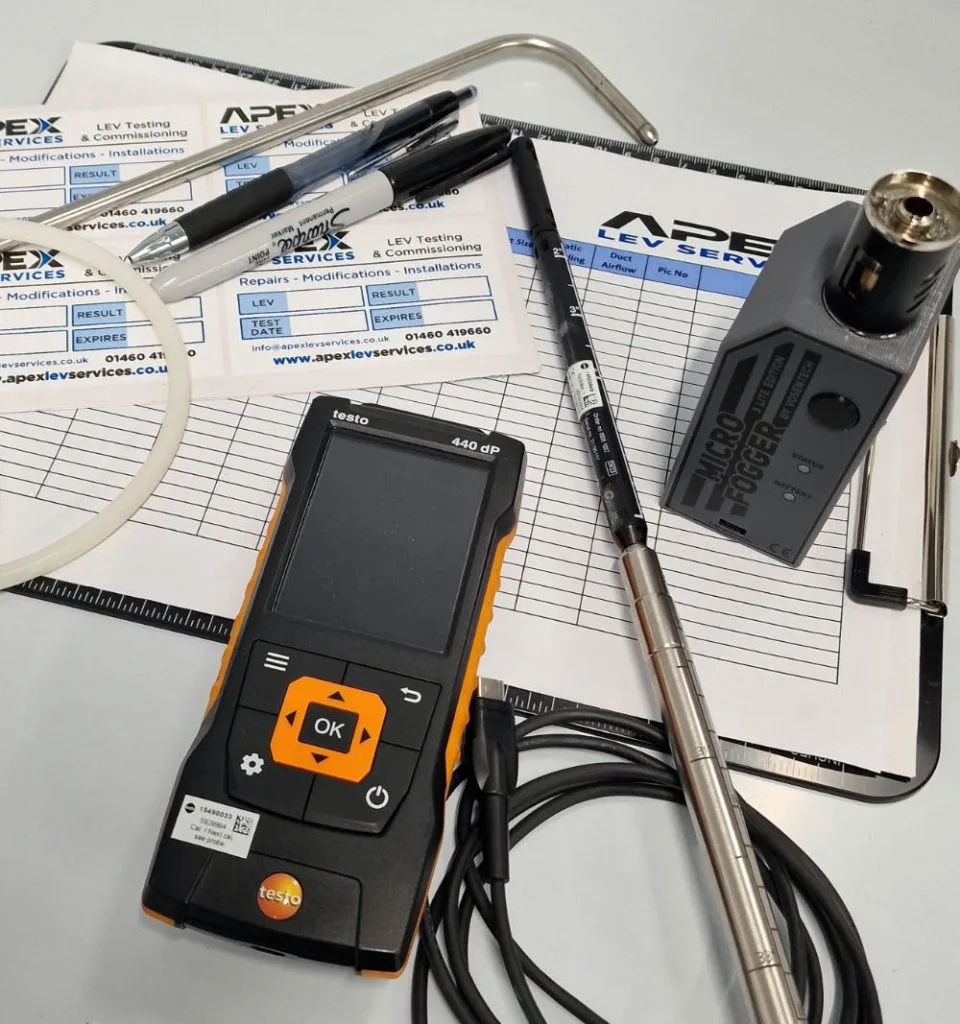 LEV testing kit